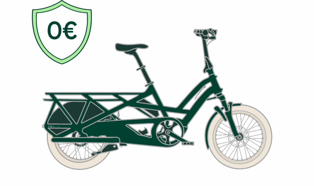 assurancee avo
